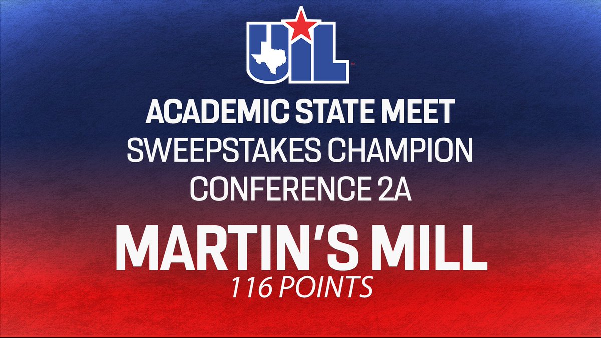 Congrats to Martin's Mill, Conference 2A 2024 #UILState Overall Academic Team Champions! INDIV:🥇🥈🥈🥉 | TEAM: 🥇🥇🥈 Sweepstakes championships are awarded to schools with the most points across all State Academic events. 2A Results ➡️ bit.ly/4dJdVo9