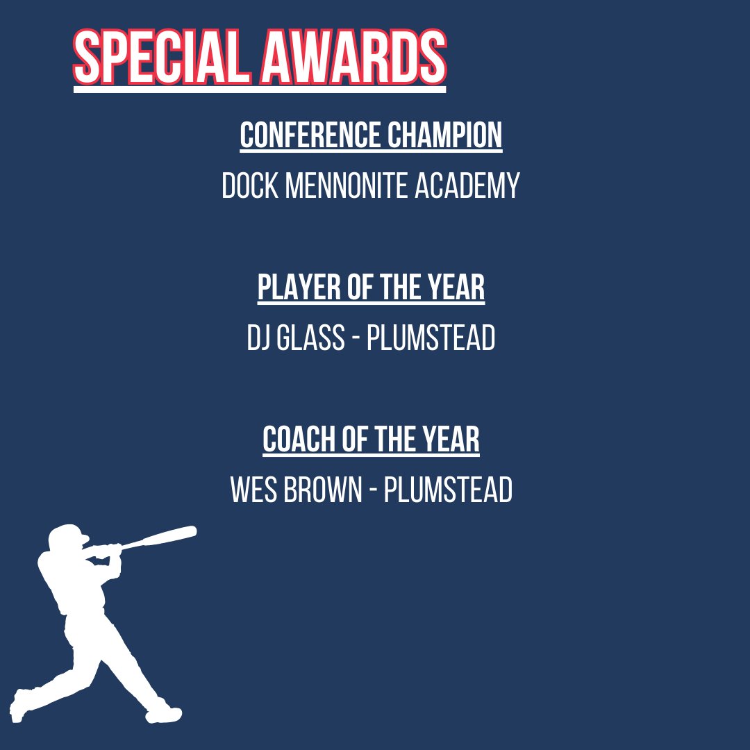 ⚾Congratulations to the 2024 BAL Baseball Constitution Conference All-League Selections!⚾