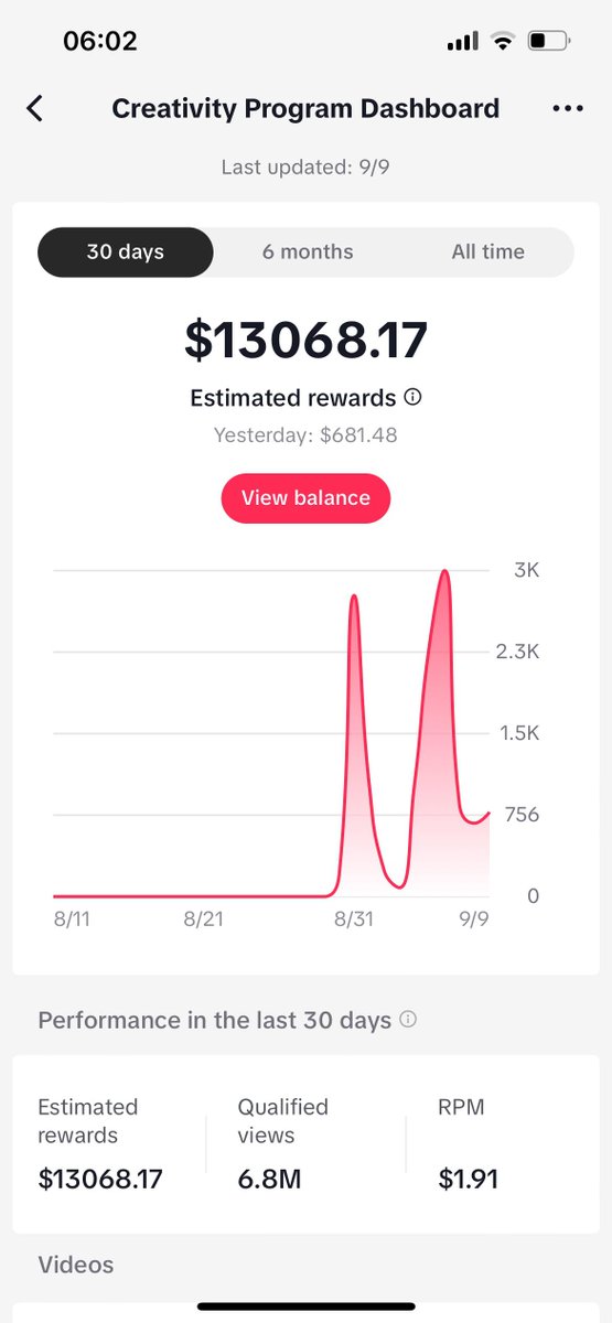 Amitxai's tweet photo. You can earn $13000s/month with a TikTok following.

I cracked the code on TikTok growth and broke down the Organic Algorithm in a 6-minute video.

It costs $99.

i Have prepared a FULL guide for this

Like, Comment "TikTok" and RT For absolutely FREE:

If I missed, pls DM me : ) https://t.co/N1Wmhka89g