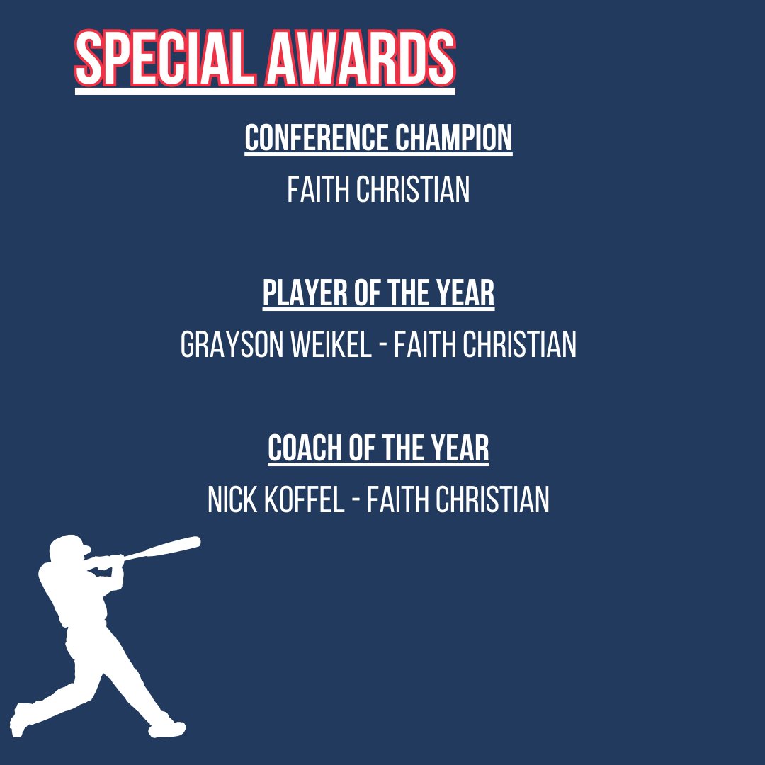 ⚾Congratulations to the 2024 BAL Baseball Presidents Conference All-League Selections!⚾