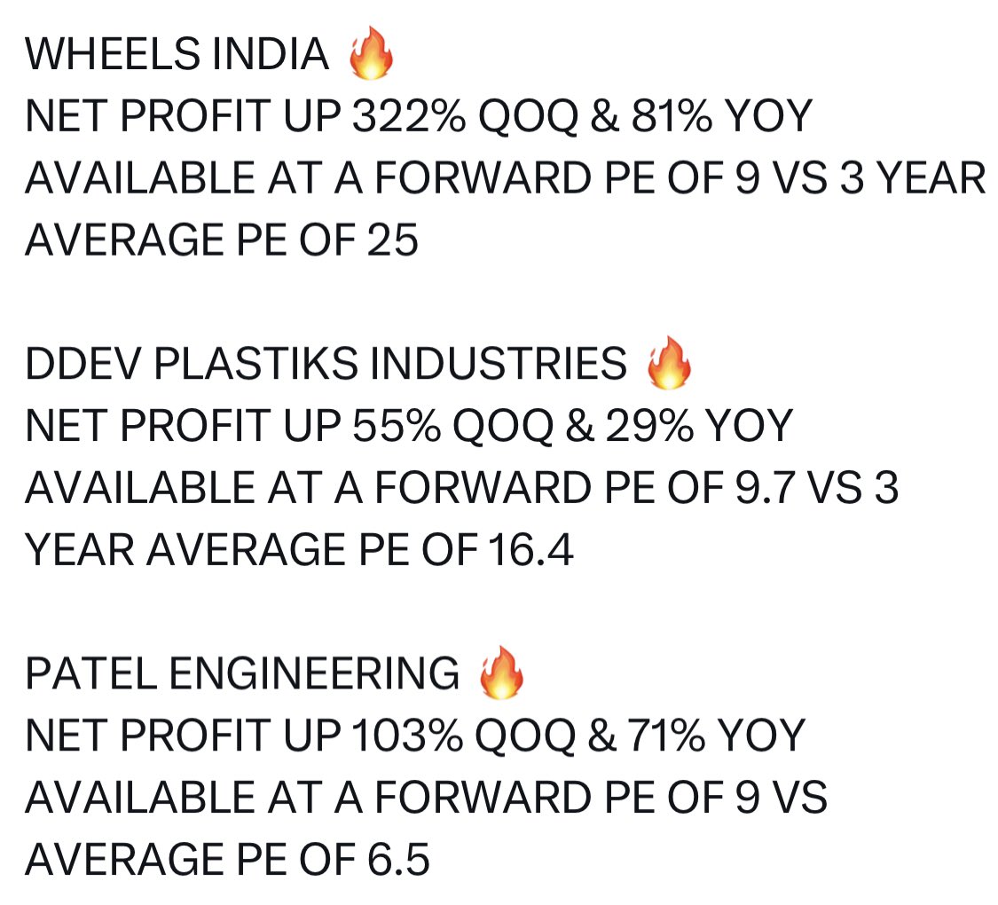 All the below mentioned 3 stocks are attractive valuation wise with massive growth in earnings