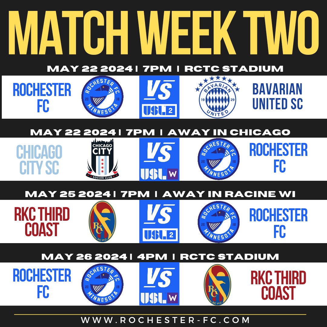 Lots of action in Match Week Two!