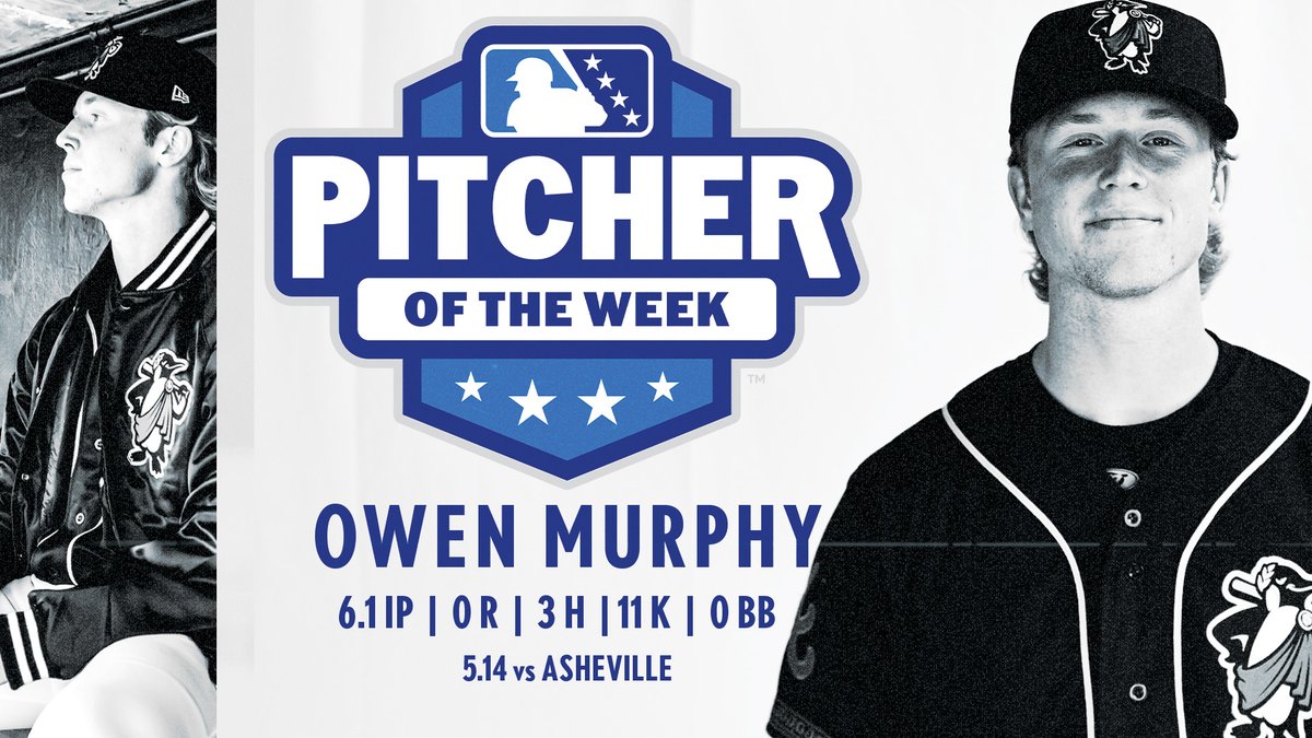 GoEmperors's tweet photo. We are all witnesses.

Owen Murphy is your South Atlantic League Pitcher of The Week... again!

#RuleTheLand 🐧 https://t.co/f6PpRXlvVn