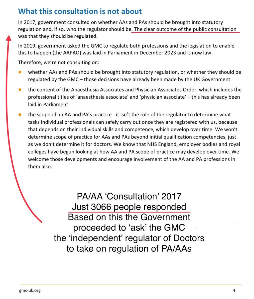 The consultation failed to address the most immediate & important issues around PAs/AAs. It will largely be a rubber stamping exercise despite no agreement from Doctors & the public that the GMC is the right place for regulation. Govt/GMC/NHSE leadership is failing the public.