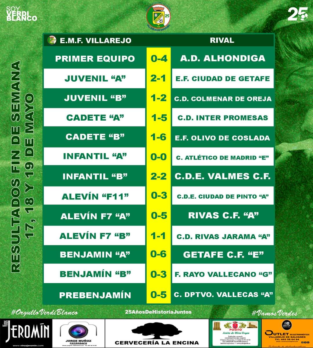 💚 EMF. VILLAREJO 💚

🟢⚪️RESULTADOS PARTIDOS DE LIGA

#25AñosDeHistoriaJuntos
#JuntosSomosFuertes
#OrgulloVerdiBlanco