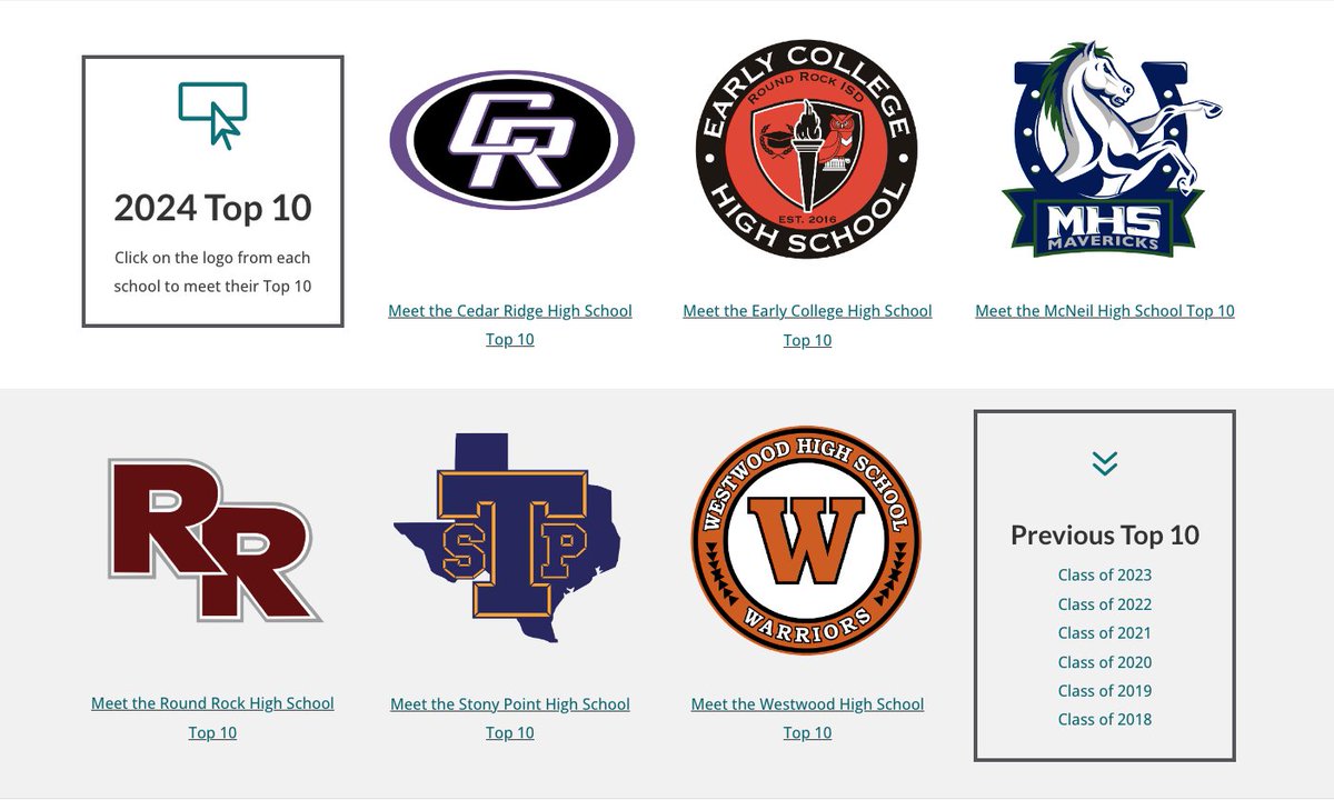 Ten Cedar Ridge, Early College, McNeil, Round Rock, Stony Point, and Westwood high school students have earned the distinction of being in the top 10 in their class.  Meet the Round Rock ISD Class of 2024 Top 10. ow.ly/MbWC50RNKJv #ItStartsWithUs