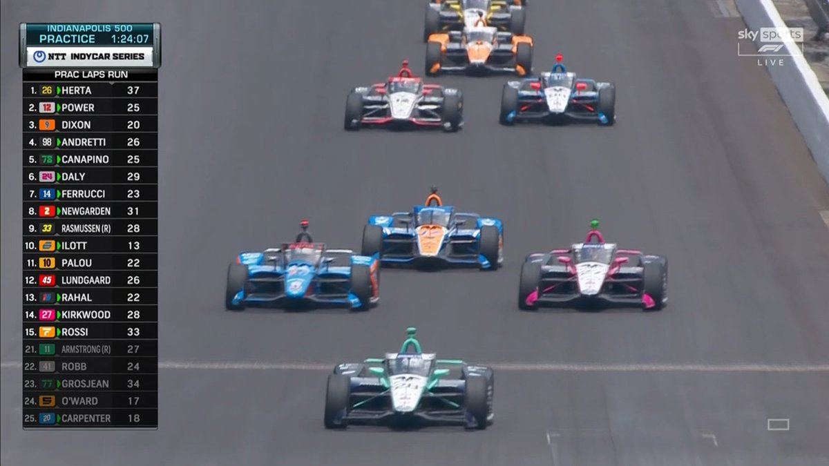 Parece corrida

#indycar #indy500 #thisismay #formulaindy #IndyCastBrasilNaIndy500