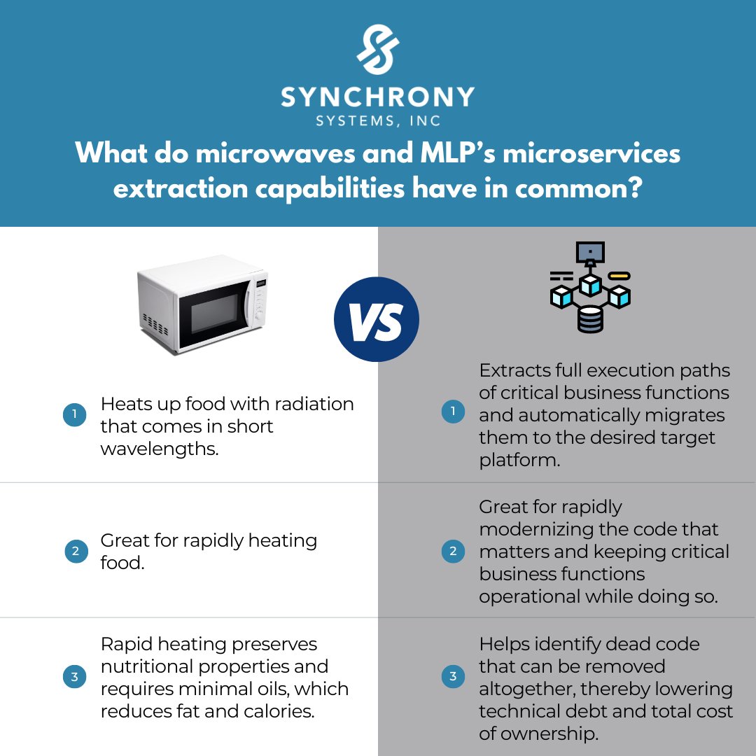 Synchrony Systems tweet media
