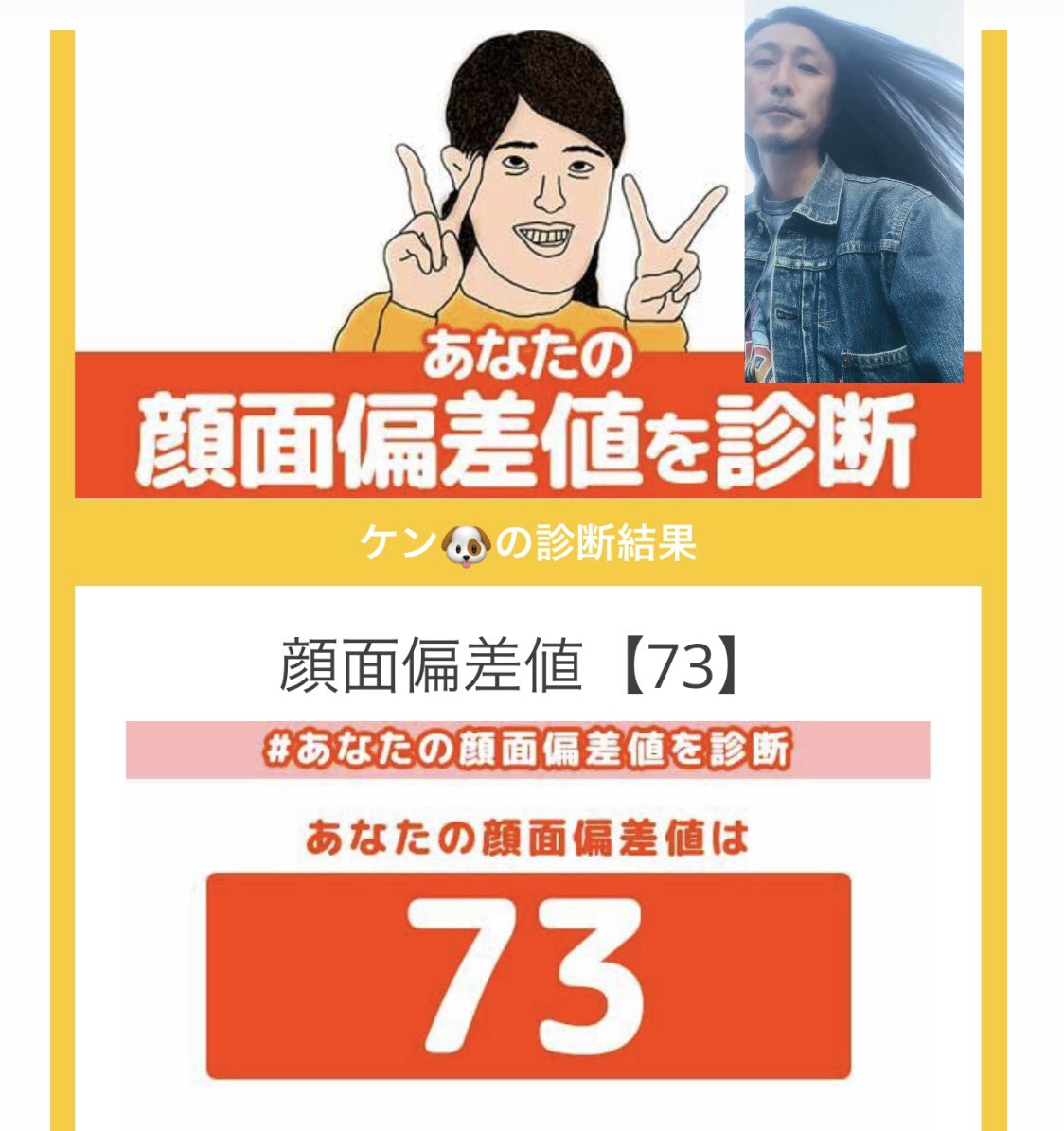 knkns5's tweet photo. なかなか...
好結果🤭笑笑🤪！^ ^

ケン🐶は顔面偏差値【73】
かなりの美形です。
#あなたの顔面偏差値を診断 
https://t.co/Olf9A2mYKB https://t.co/y7j0nYdkxk