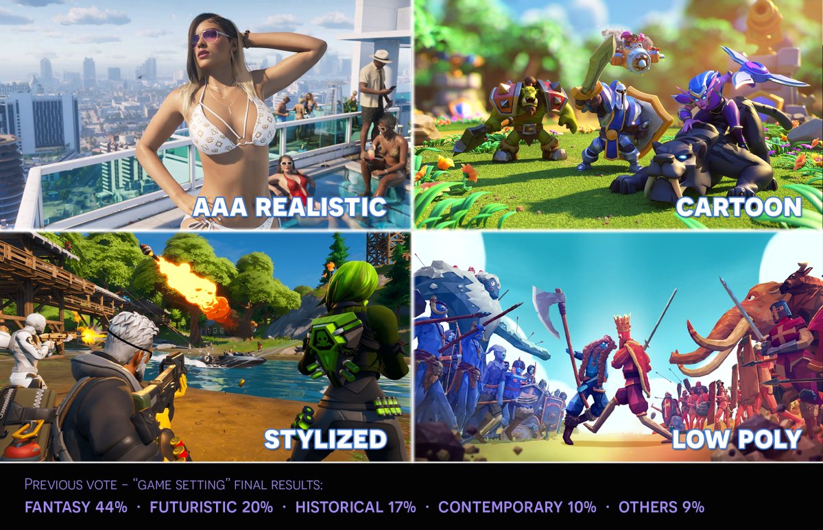 Gaming Big Brain tweet media