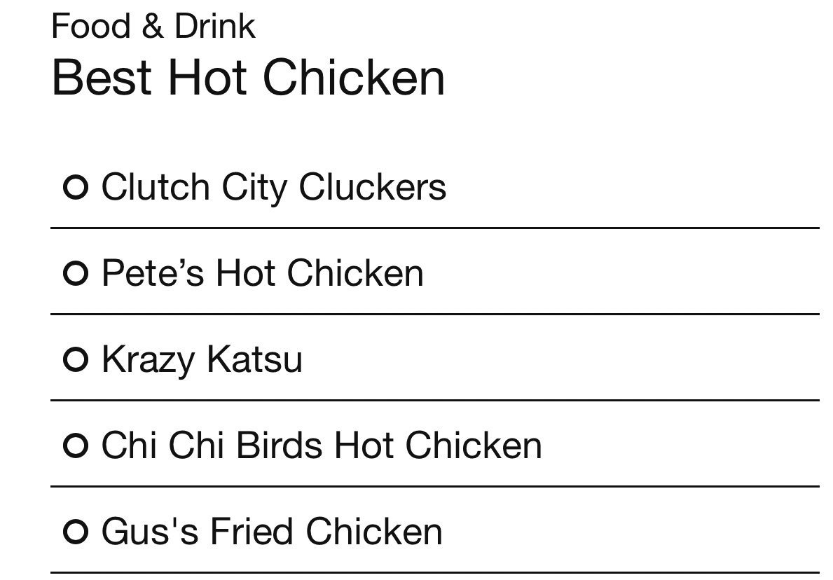 I’m proud to say we’ve been nominated <a href="/SAcurrent/">San Antonio Current</a> for the best pizza and hot chicken in San Antonio 2024. Help us bring it home, use the link to vote for 2-1-Dough Pizza Co &amp; Chi Chi Birds Hot Chicken!

vote.sacurrent.com/food-and-drink…

#bestofsanantonio