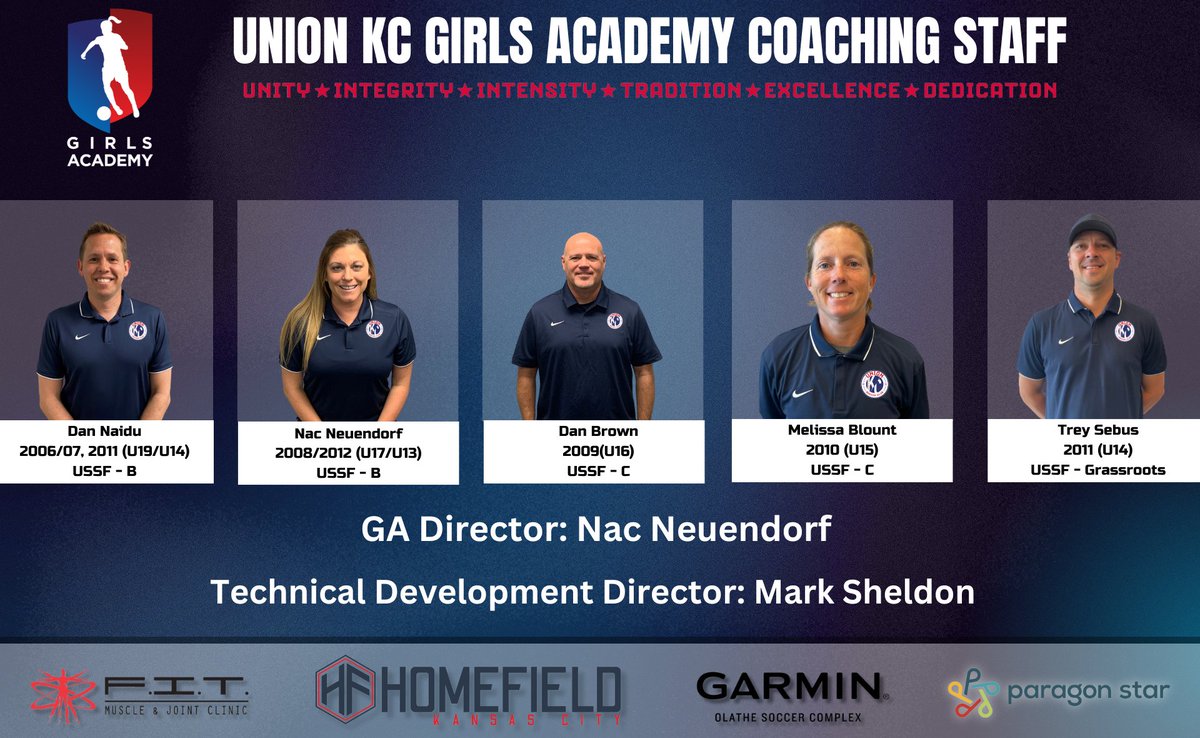 Your Girls Academy coaching staff!