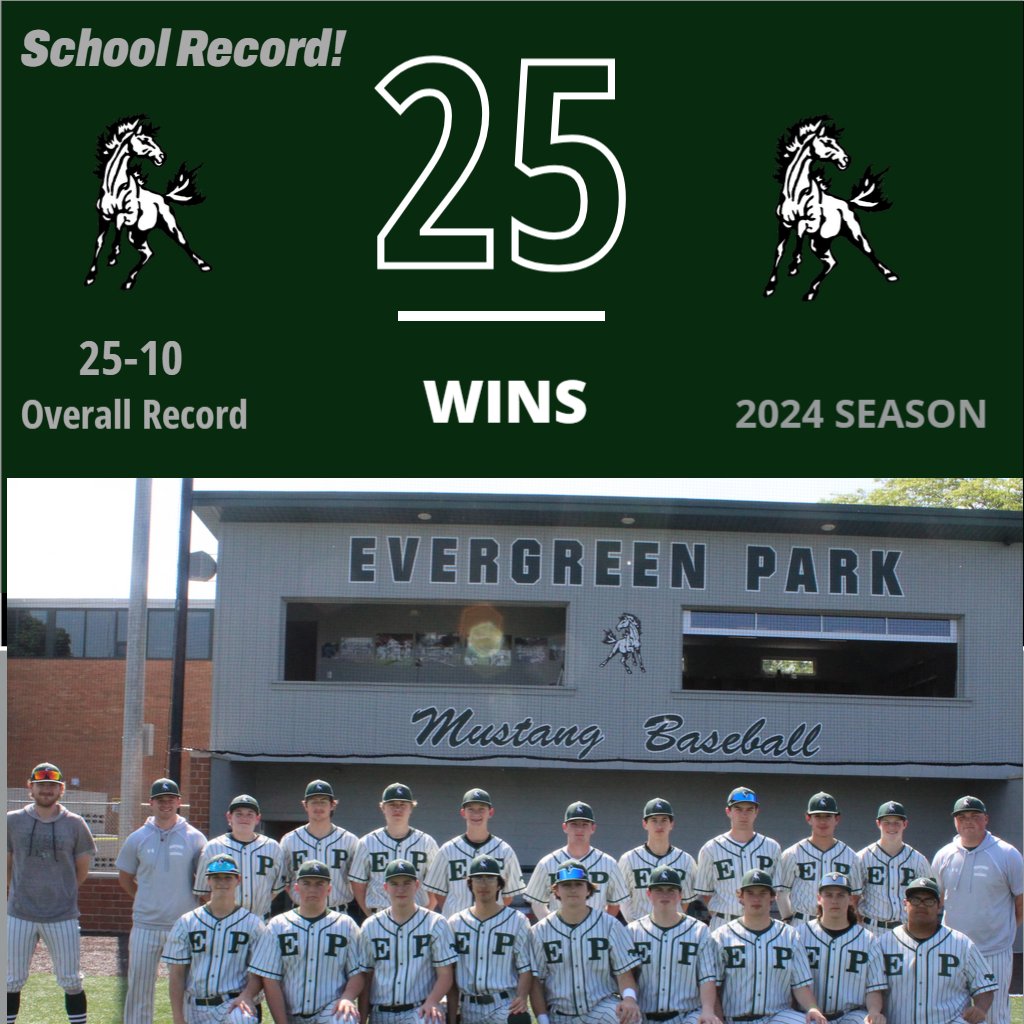 Epchs231's tweet photo. It's a 25-win season - and a SCHOOL RECORD - for @EPCHSBaseball! https://t.co/cg7gQzxzng