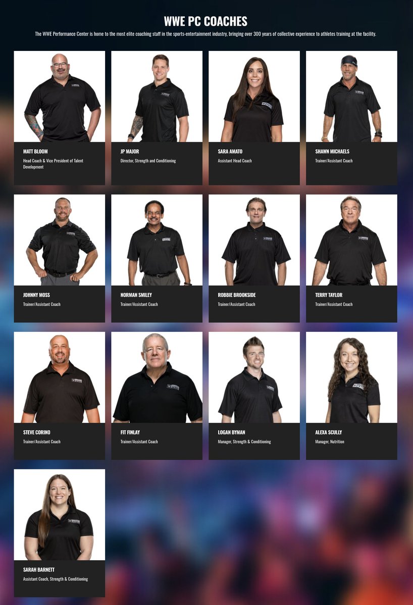 The WWE Performance Center Coaches