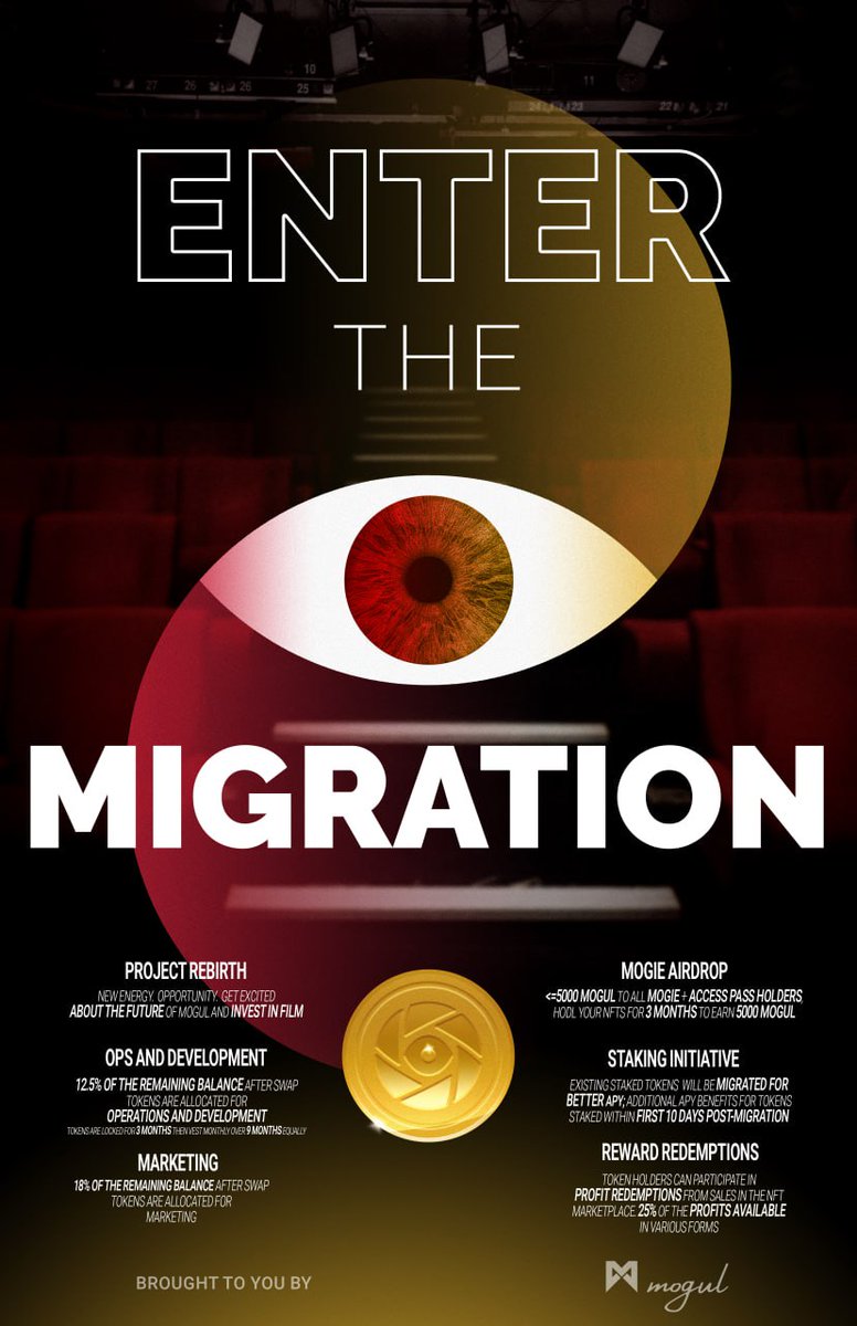 The wait is over.

Welcome to the future of Mogul Productions. With the announcement of the $MOGUL token, prepare to be bombarded with an astronimical amount of exciting information! 🔥

Learn more about $MOGUL:  mogulproductions.com/tokens/

LFG