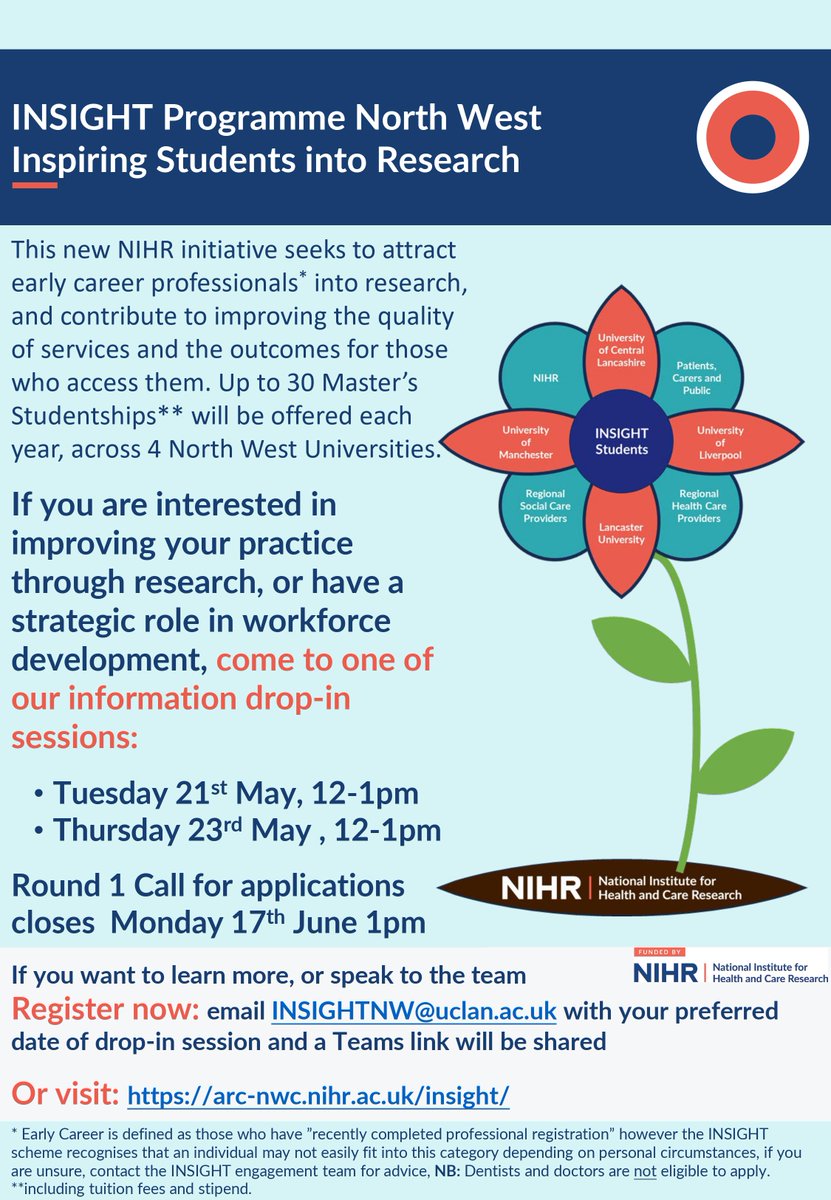 EVENT: Inspiring Students into Research – Information Drop-In Sessions - Tuesday and Thursday this week! arc-nwc.nihr.ac.uk/insight/