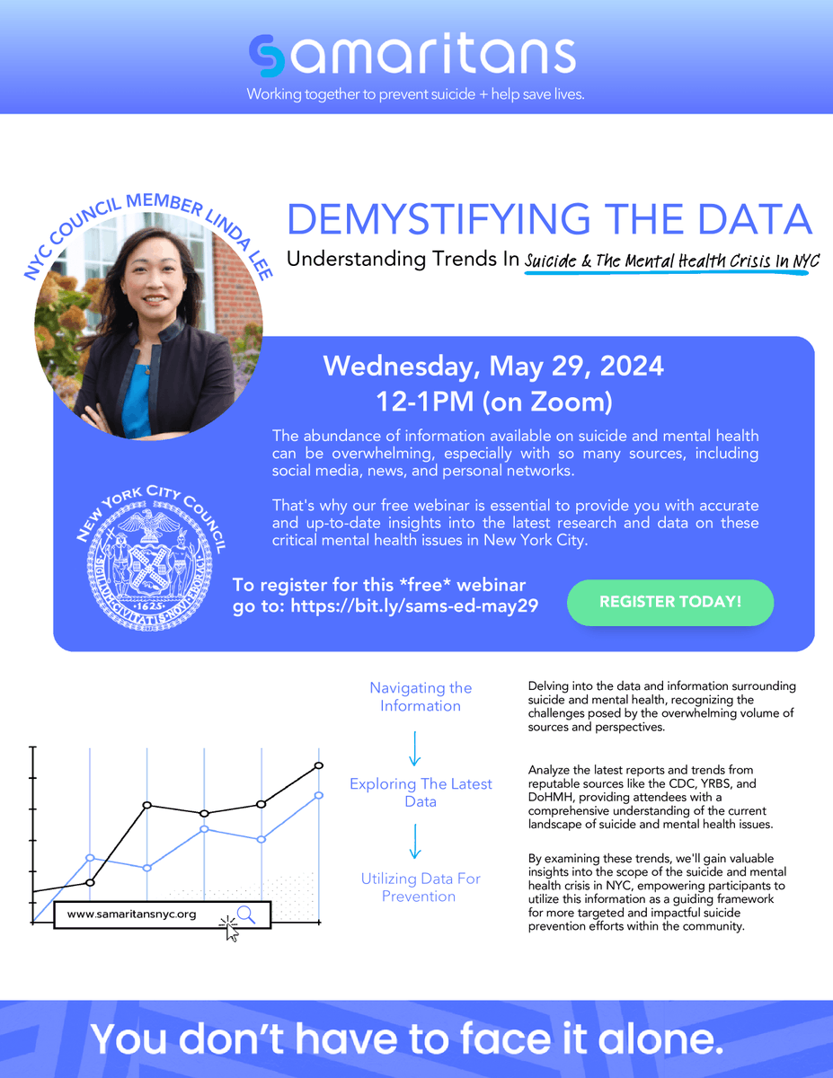 I am proud to partner with Samaritans for a webinar to provide up-to-date insights on the mental health crisis in NYC, and the resources available for New Yorkers. Follow the link below to register for this webinar on Wednesday, May 29th at 12:00 PM. bit.ly/4auAgDl