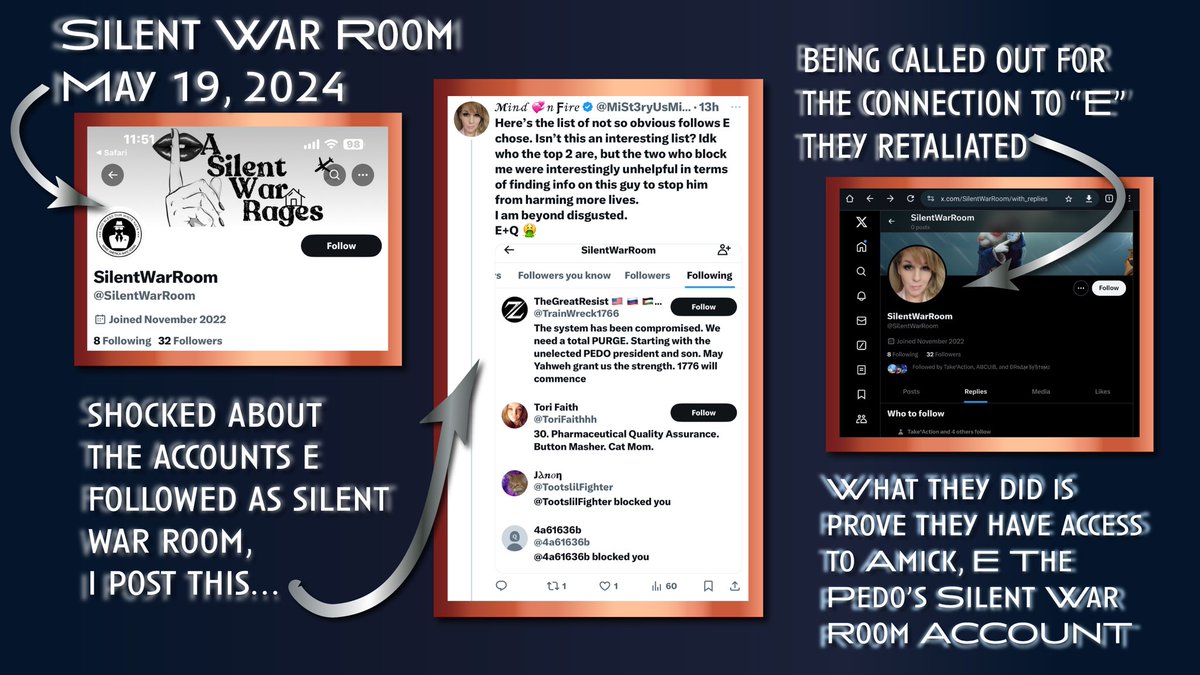 For clarification:
Silent War Room was an account owned by #EyeTheSpy
#ETheFriend
#TheErrantFriend
Aka William Amick III the guy arrested for being a child predator.