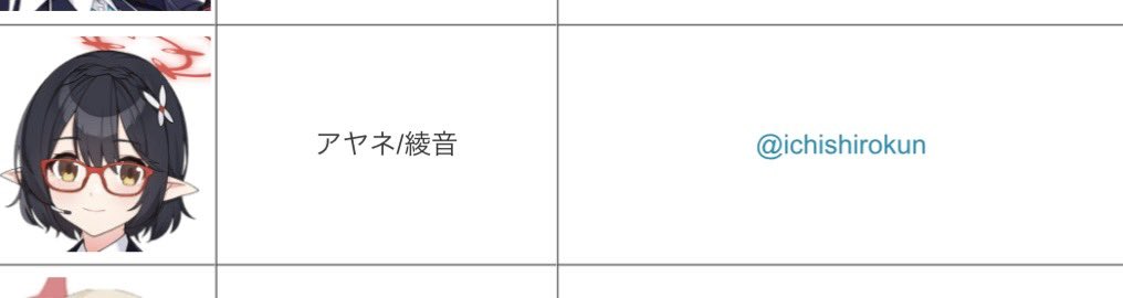 なんでわたくししかいないのですか? 