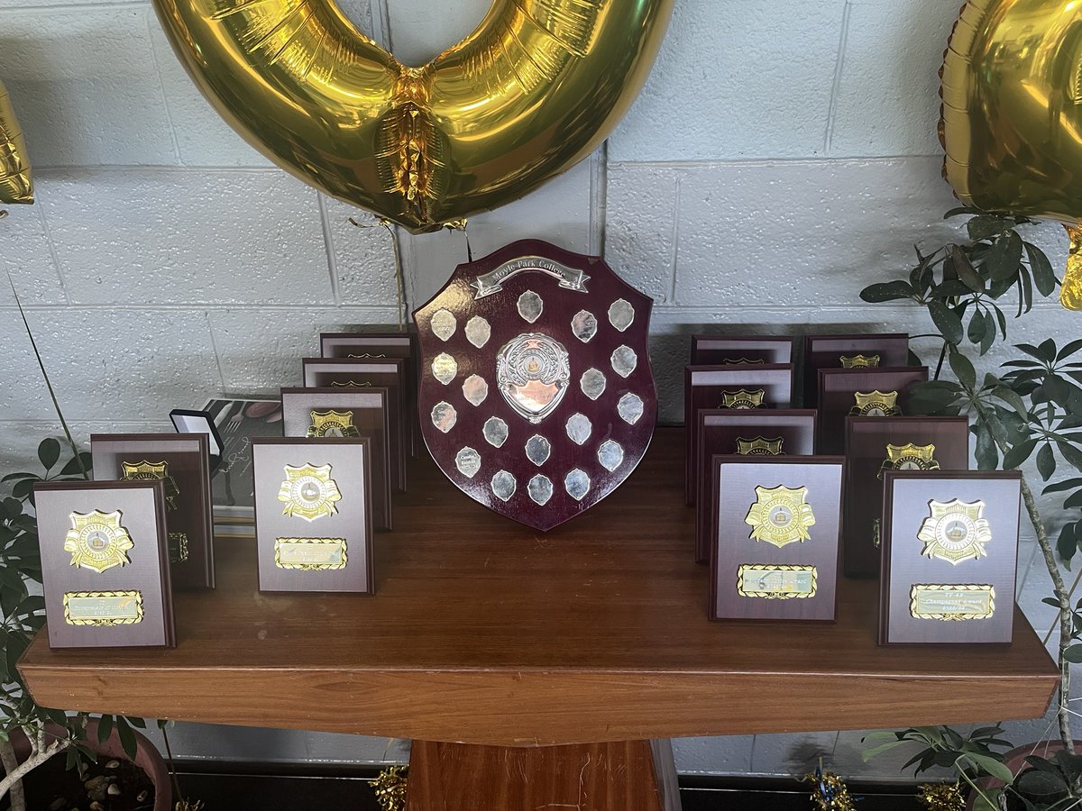 moylepark's tweet photo. We are looking forward to the TY Graduation ceremony this evening and to welcoming parents and families to see all that has been achieved and experienced in transition year. https://t.co/Ch1YS9xxYK