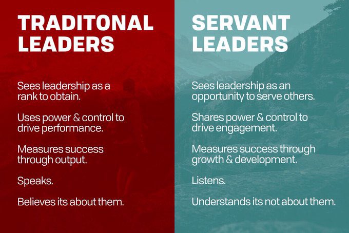 It’s a Marvelous Monday 🙏 How are you being a servant leader today?