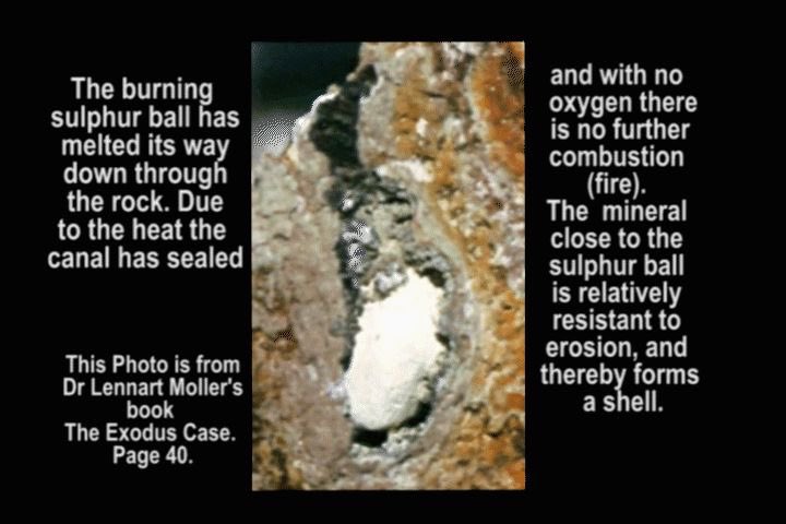 Sodom. meta. Hebrew for burning; consuming with fire; conflagration; secret intrigues; hidden wiles; covered conspiracies; place of bitumen or lime. Revelation 11:8 informs us that Jerusalem has become none other than Sodom and Egypt, not Babylon as is commonly claimed. What