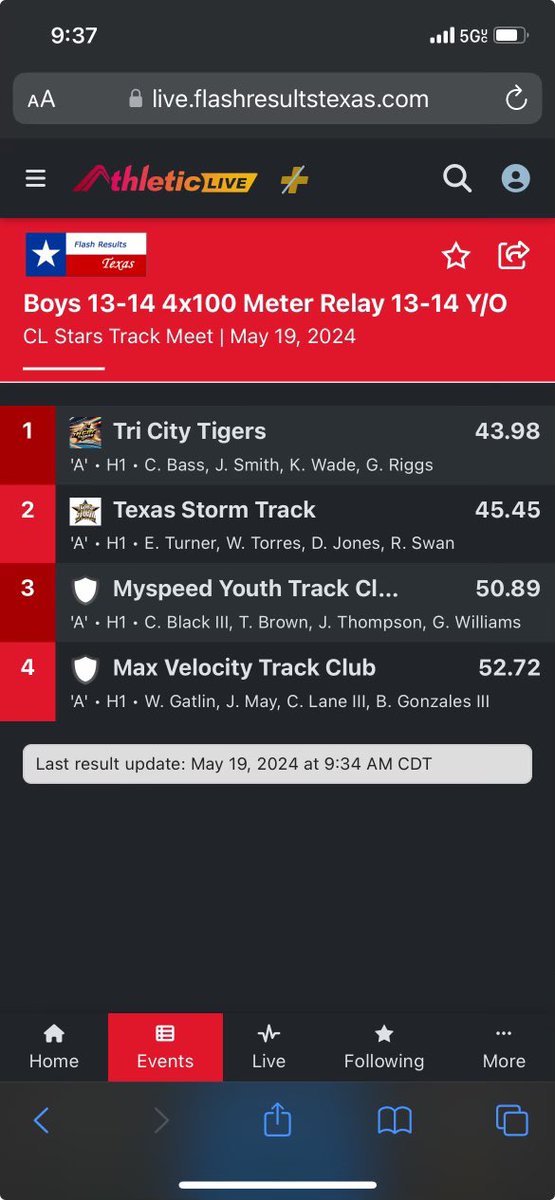 JaysonSmith2210's tweet photo. 4x1 came with the speed PR-43.98 https://t.co/gvdKXNM9Eg