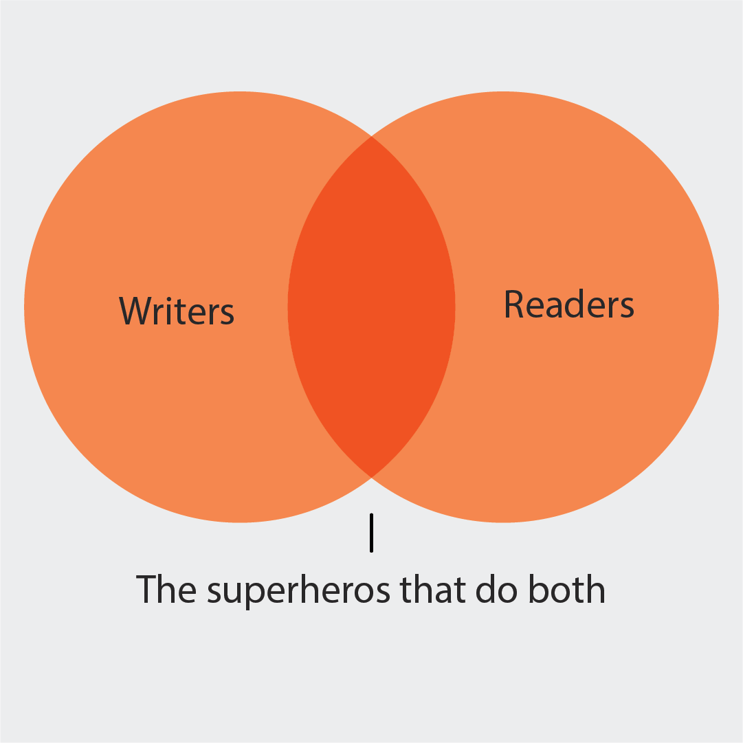 wattpad's tweet photo. the real MVPs https://t.co/Ov91ZDfRpt