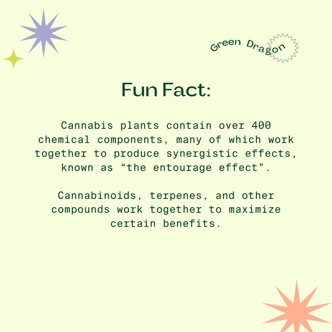 #Funfact