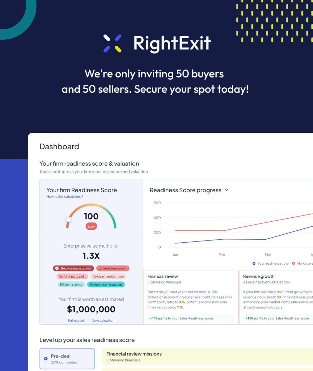 RightExitMA's tweet photo. RightExit is more than just a platform—it's a community. Swipe through to see how we're building connections among accountants, buyers, and sellers. Join our community to find support and new opportunities! #RightExit #AccountingCommunity #Networking https://t.co/8GMsTjXoTJ