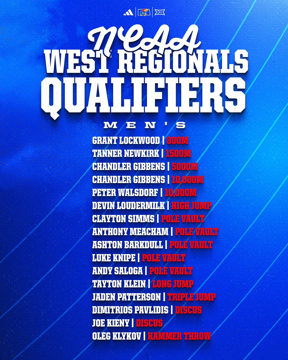 Kansas Track & Field x Cross Country tweet media