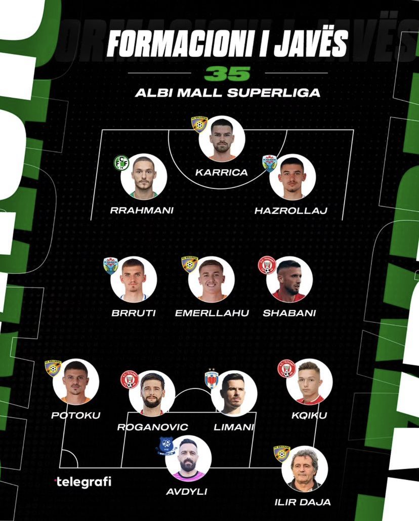 🇽🇰 Superliga Team of the Week 3️⃣5️⃣

 #AlbiMallSuperliga | #AMSL