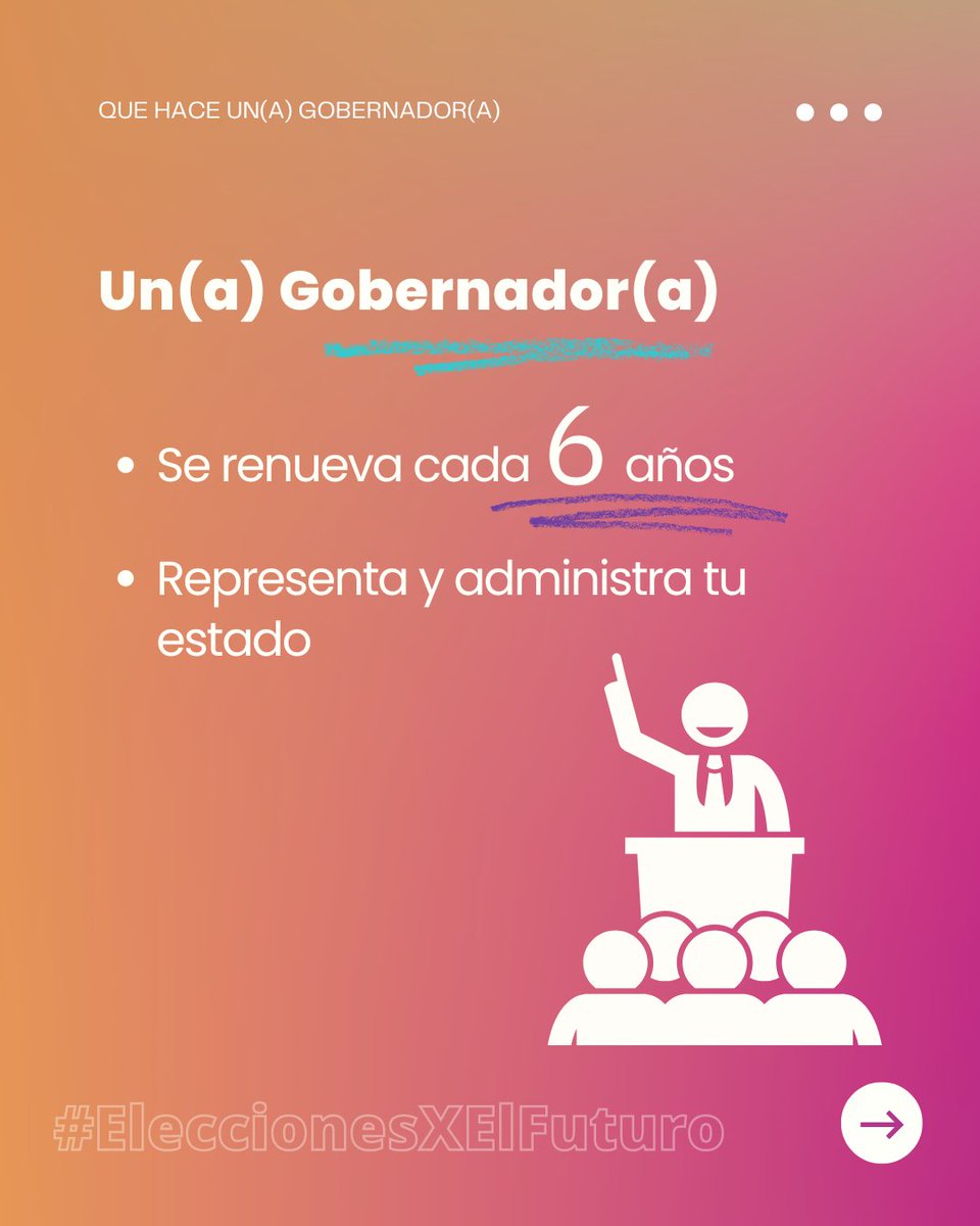 EleccionesXF's tweet photo. 🗳️ ¿Sabes qué hacen el Gobernador(a)? 🤔

Te explicamos sus funciones y cómo impactan tu vida diaria. 📜✨

1️⃣ Cuándo se renuevan
2️⃣ Sus principales facultades
3️⃣ Cómo trabajan por tu estado

#EleccionesXElFuturo #Elecciones2024Mx #ExF2024 #mexico https://t.co/zH0fc3t4UV