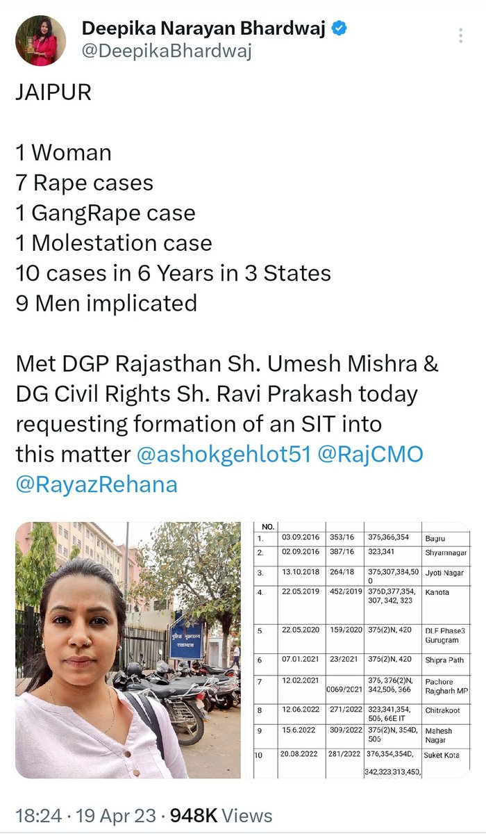 You must have seen as soon as any tweet goes viral of a man committing crime against woman, an update of his arrest by police comes soon after But just look at number of tweets I made against #BhawnaSharma asking Jaipur Police to take action No response for 2 years!!!