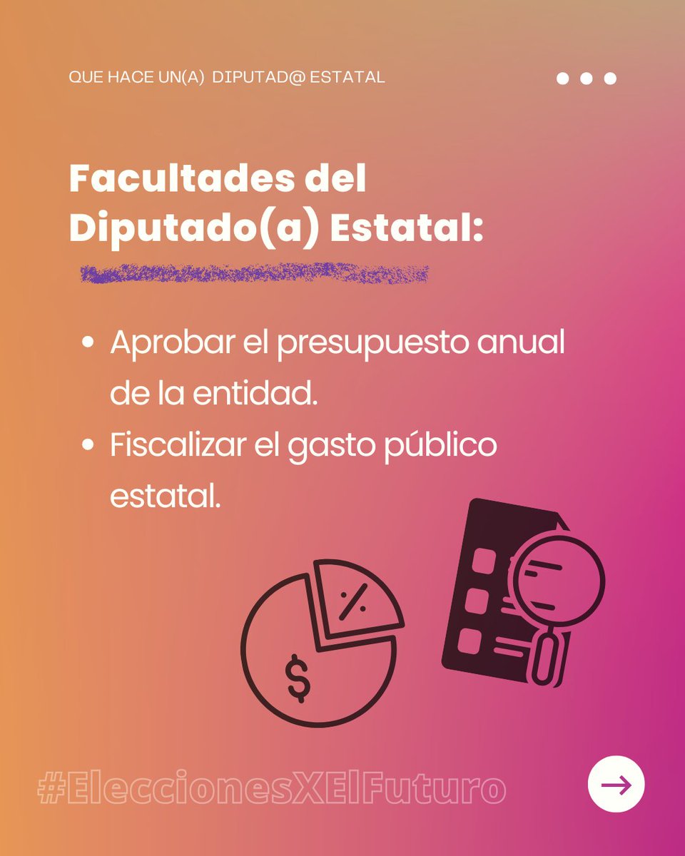 EleccionesXF's tweet photo. 🗳️ ¿Sabes qué hacen un Diputada(o) Estatal? 🤔 

Te explicamos sus funciones y cómo impactan tu vida diaria. 📜✨ 

1️⃣ Cuándo se renuevan 
2️⃣ Sus principales facultades 
3️⃣ Cómo trabajan por tu estado  

#EleccionesXElFuturo #Elecciones2024Mx #ExF2024 #mexico https://t.co/8DVo9yQ3Gd
