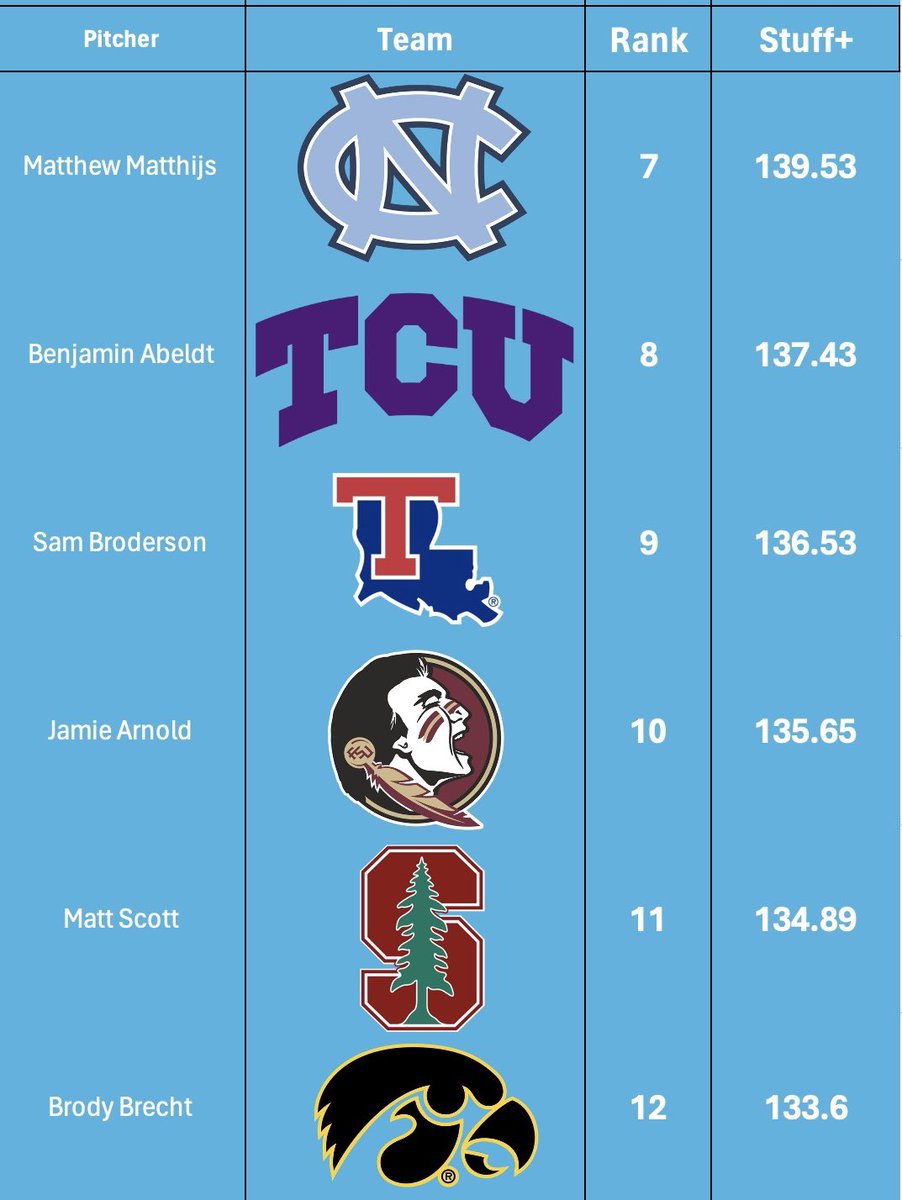 Johnny Davis tweet media