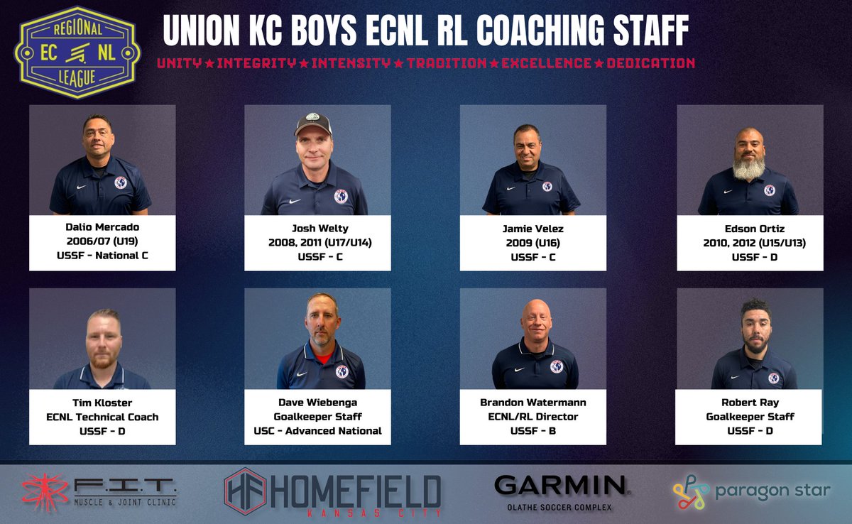 ECNL Regional League coaching line up!