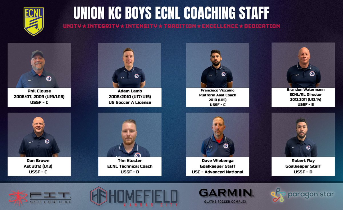 Give it up for boys ECNL coaching Staff!!