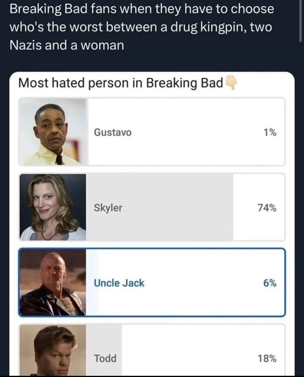 Braindead Bird App tweet media