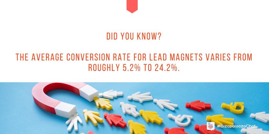 Did you know?

💡 The average conversion rate for lead magnets varies from roughly 5.2% to 24.2%. 

Source: @getresponse #conversionrates #leadmagnet #leadgeneration #contentstrategy #businesstips #smallbusiness #BizapaloozaChat