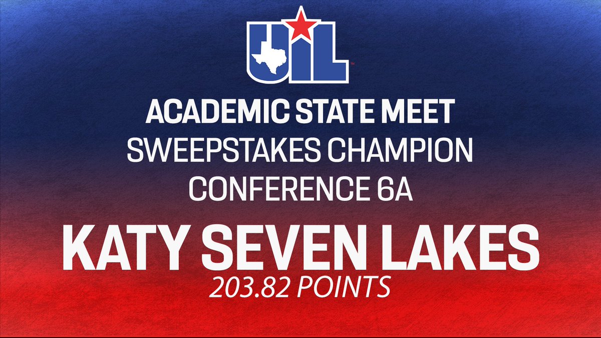 Congrats to Katy Seven Lakes, Conference 6A 2024 #UILState Overall Academic Team Champions! INDIV:🥇🥇🥈🥈🥉🥉| TEAM: 🥇🥇🥇🥇🥈🥈 Sweepstakes championships are awarded to schools with the most points across all State Academic events. 6A Results ➡️ bit.ly/3yrkMCN