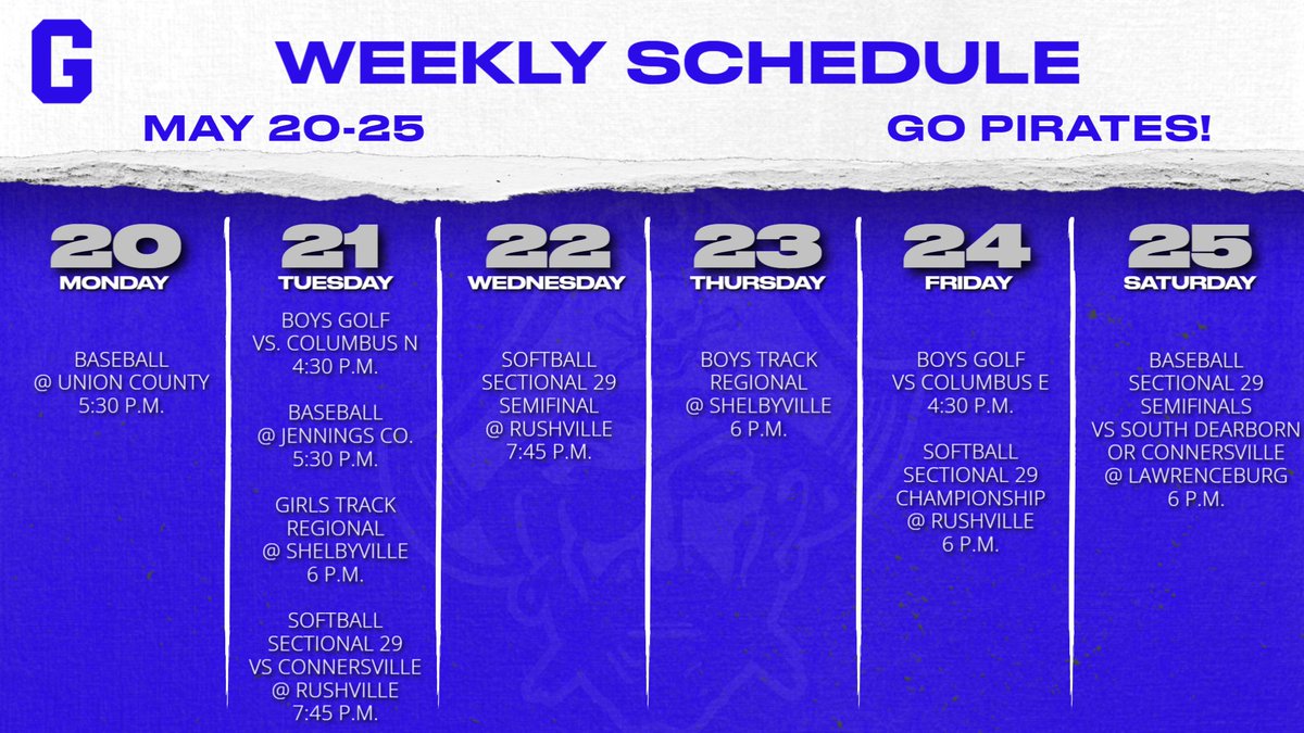 It's sectional week for Pirate softball and baseball. Seven Pirate track athletes compete in the regional this week. Good luck to all the Pirates in action this week!