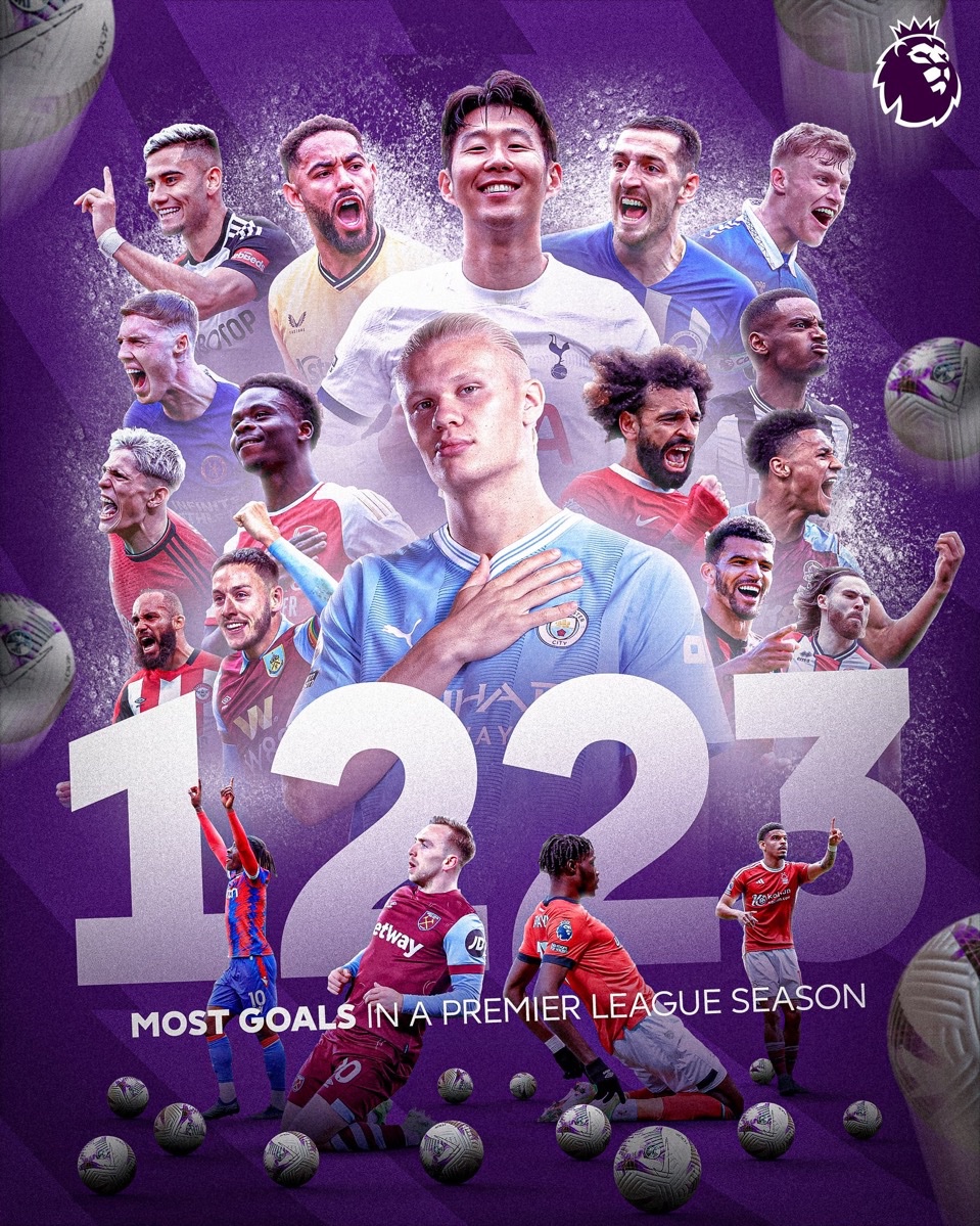 With the Premier League now over, let’s take a look at the some of the best goals scored this year… 👇