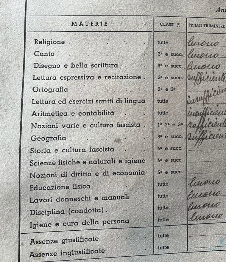 MadeInGian's tweet photo. Abbiamo trovato la pagella di mia nonna dell'anno 1942.
Le materie ci hanno lasciato a bocca aperta 🤯 https://t.co/FxDctEuWd7