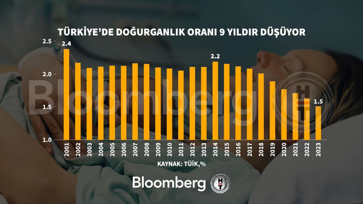 Türkiye'de doğum oranı düşüyormuş, Türklüğü ve ülkeyi kurtarmak için daha çok çocuk yapmak lazımmış. Ne için çocuk yapalım?

📌Mamasından kestiğiniz vergiyi kur korumalı mevduatla kodaman piçlerin kasasına aktarın diye mi?

📌Vergilerimizle eskort sikmenizden dolayı amı götü