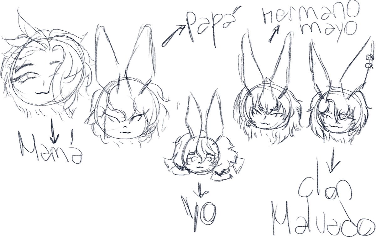 Lex_SimpBunny's tweet image. Sampo and Lex's youngest daughter naming her family ✨
Translation from front to back: Mother/Father/I/Big Brother/Evil Clone (They are actually twins, but he was told that one of them was a clone by the laughs)

.

#SamLex #Lexbunny #honkaistarrail #selfship #selfshipping