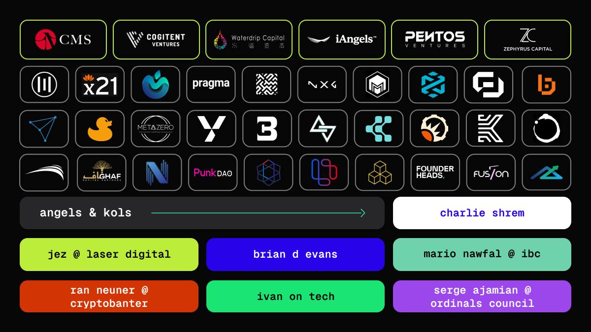 We are proud to have successfully finished our fundraise with our leading partner Cogitent Ventures, followed by CMS Holdings, Waterdrip Capital, IAngels, Pentos Ventures, Zephyrus Capital and other industry-leading investors.

#SENDAPES