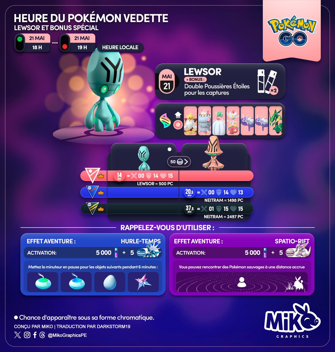 🇺🇸🇪🇸🇫🇷
Remember!
Pokémon Spotlight Hour
⭐️#Elgyem #Lewsor + bonus
🗓️ May 21, from 6pm to 7pm, local time

#PokemonGO #3DArt #MikoGraphics #G2G