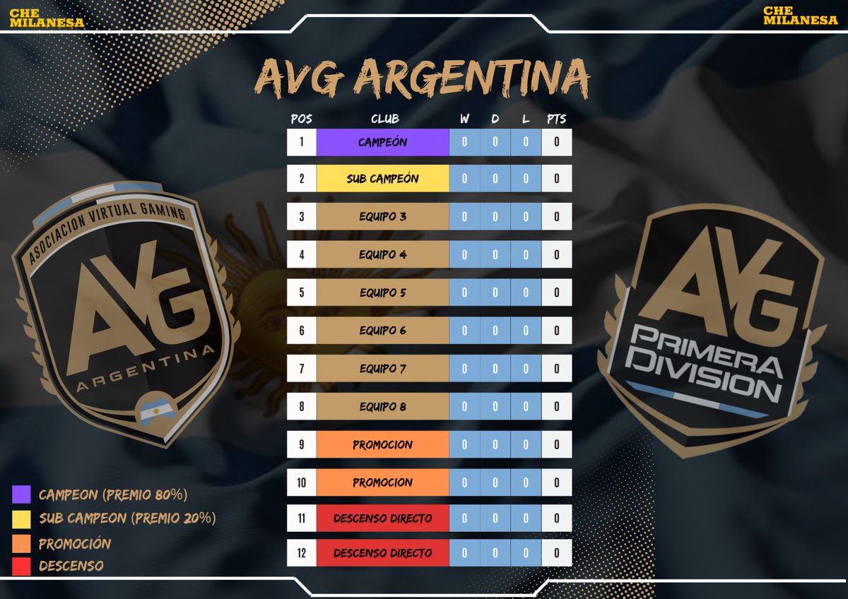 AVG_ARGENTINA tweet media