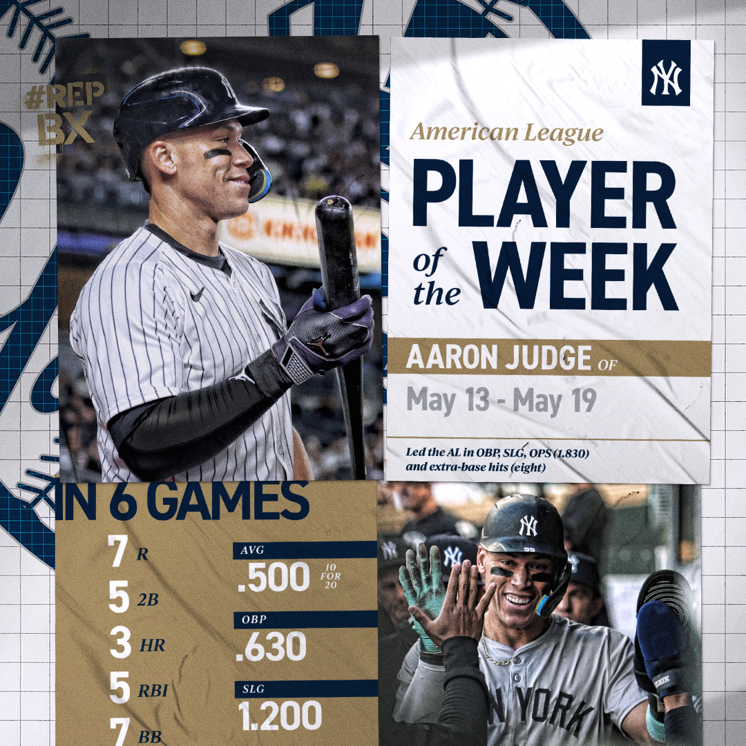 The Captain keeps on crushin' it 💪 #AllRise for the AL Player of the Week @TheJudge44 👨‍⚖️